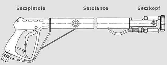 Setzpistole mit Setzlanze und Setzkopf